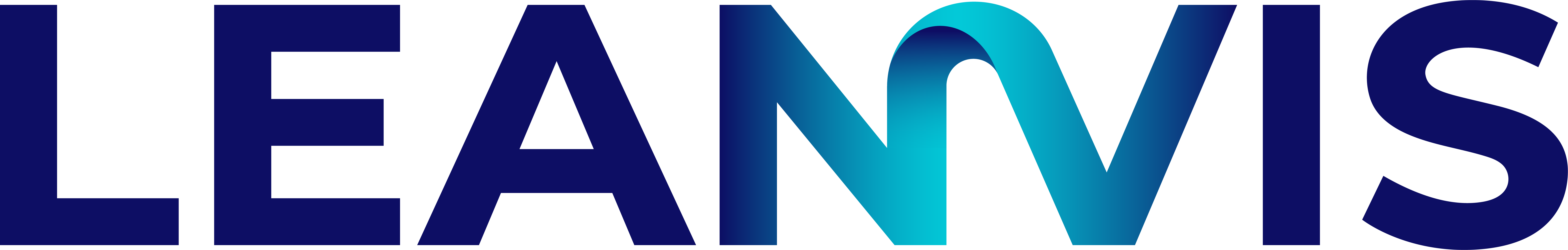 LEANVIS